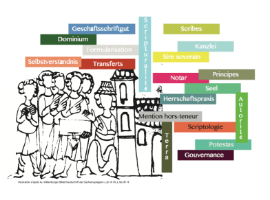 Bertrand - Conférence publique